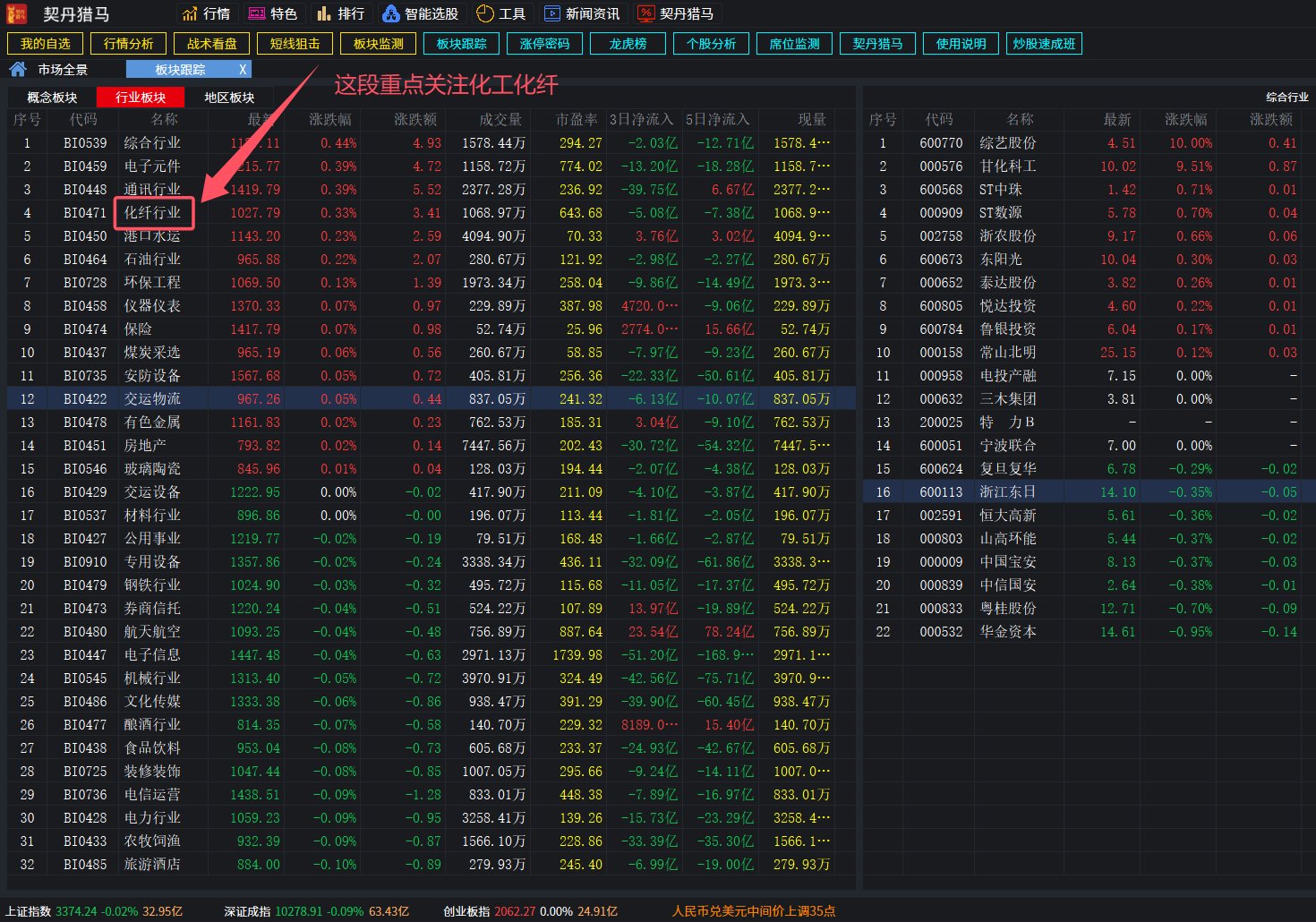 契丹专栏: 2025.5.14【股市直播：恒指开盘涨0.9%，恒生科技指数涨1.58%。安德利果汁上涨3.25%，开始在翻倍后换手了。A股开盘 基本上平开，上证指数低开0.02%，深证成指低开0.09%，创业板指平