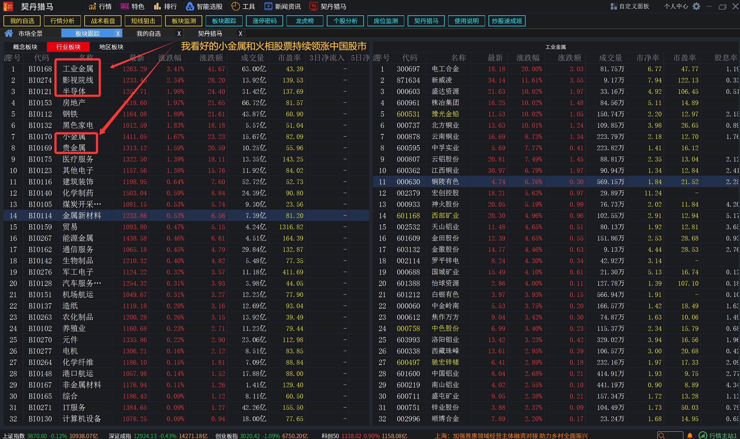 股易生专栏: 2025.9.12【收评：大牛市自己手里股票不涨怎么办？】